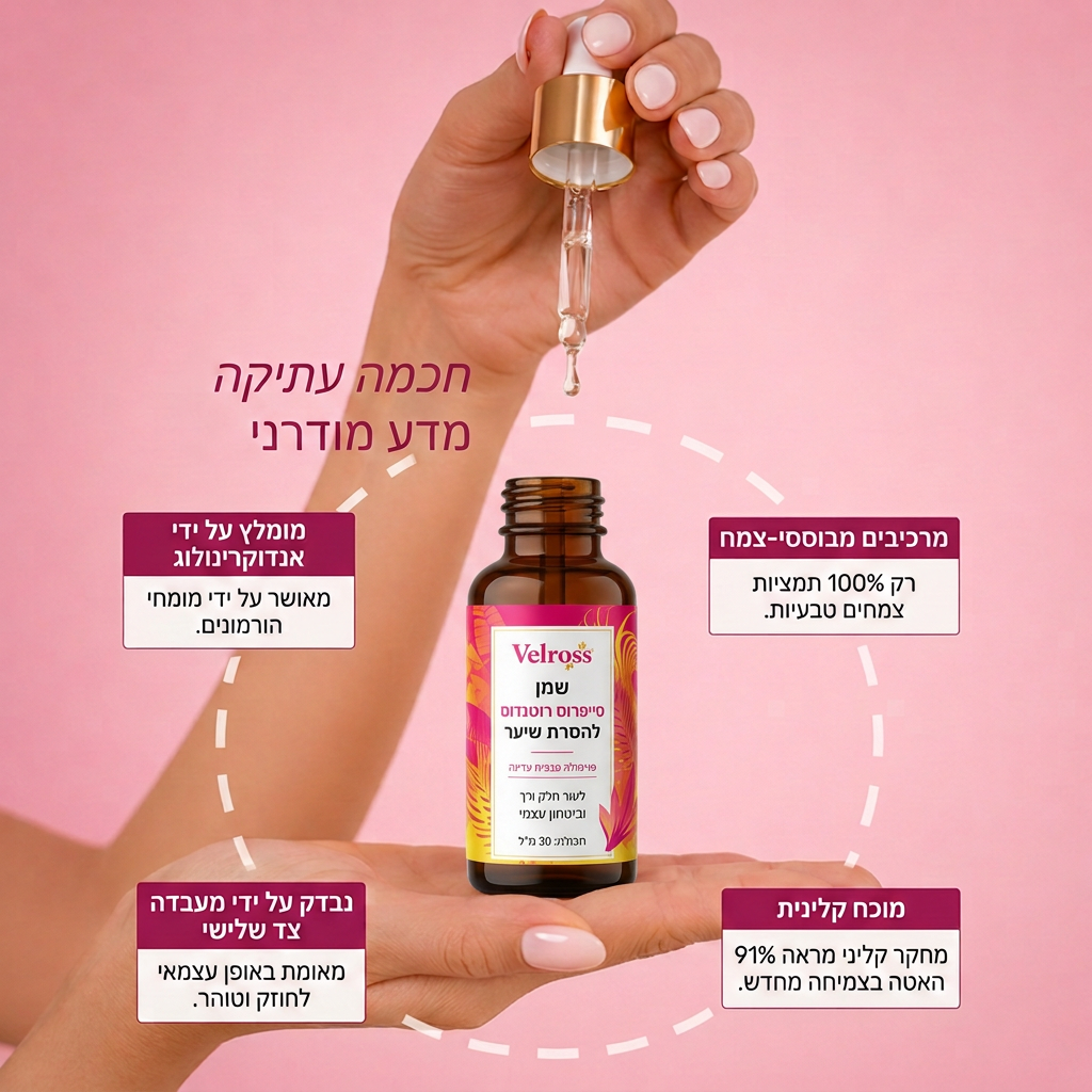 שמן סייפרוס רוטנדום להפחתת צמיחת שיער