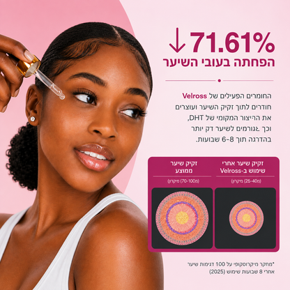 שמן סייפרוס רוטנדום להפחתת צמיחת שיער